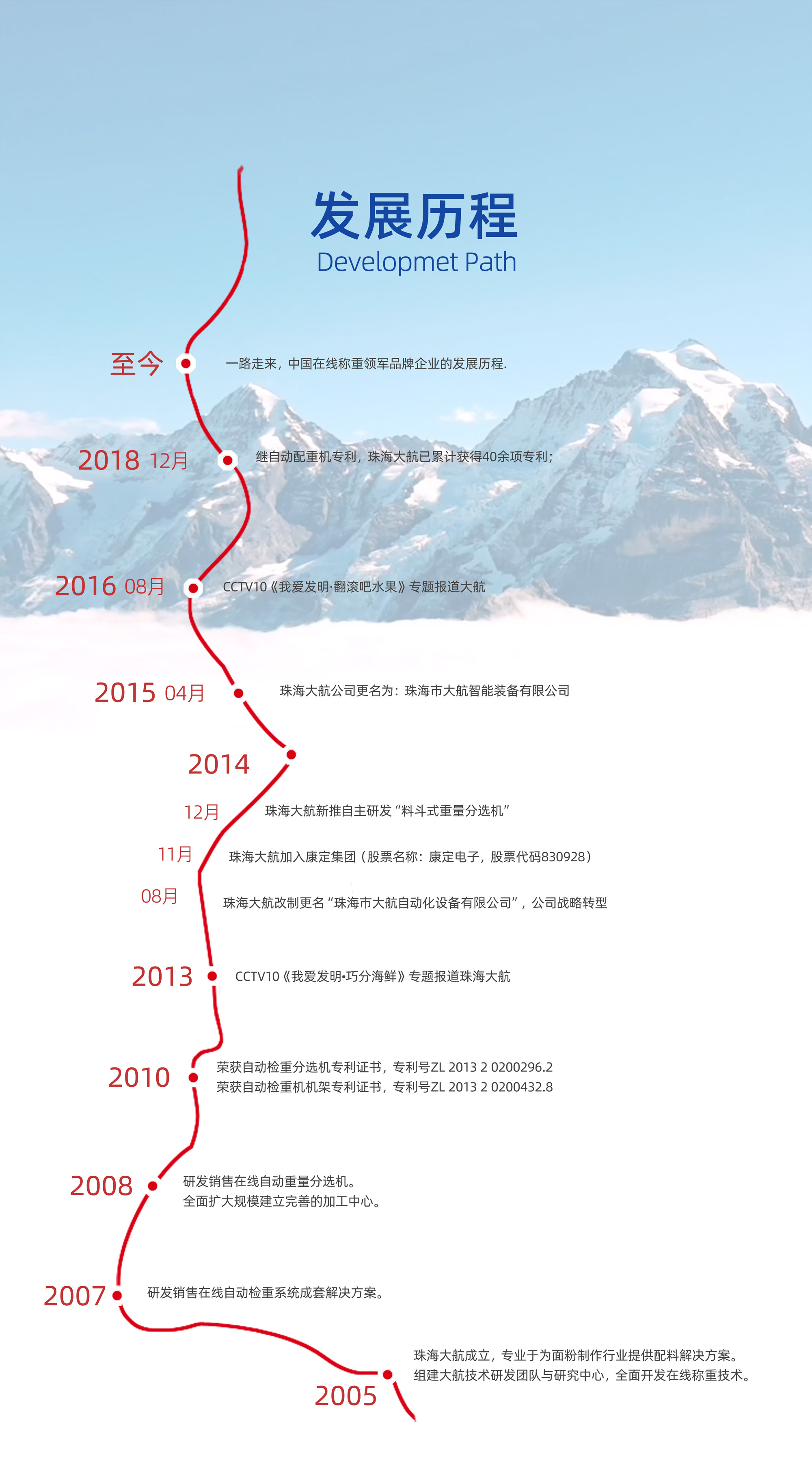 1716172220673834.jpg 1716172220673834.jpg